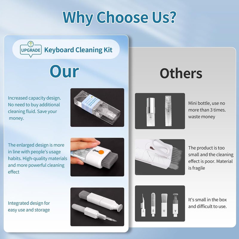 CleaniKu Keyboard Cleaner Laptop Cleaning Kit - All in One Computer Tech Cleaning Brush, Multi-Function Pc Accessories with Airpod Cleaning Kit, Electronic Laptop Screen Cleaner for MacBook, iPhone, Gaming - Image 3